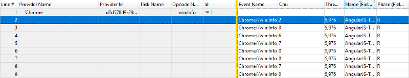 Viewing Chrome performance marks in WPA